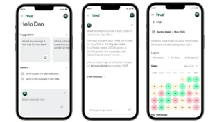 roomangel Foundation introduces Assetware