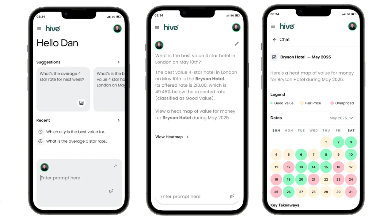 roomangel Foundation introduces Assetware