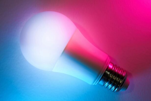 How Do Color Changing Light Bulbs Work​
